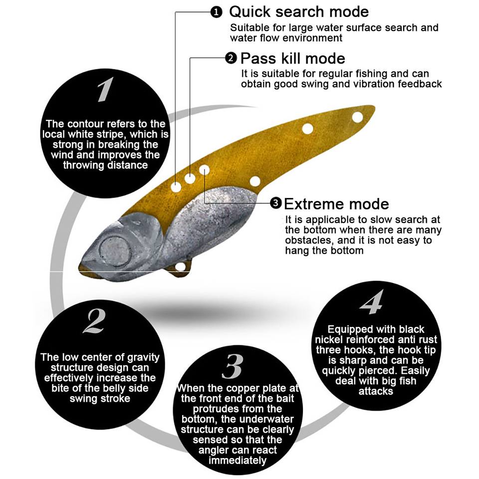 GOBYGO 3.5G-13G Metal VIB Fish - Fishing Lure Crankbait review and price