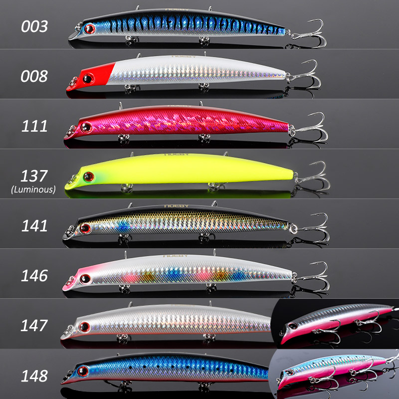NOEBY Sasuke Minnow Fishing Lu - Fishing Lure Buzzbait review and price