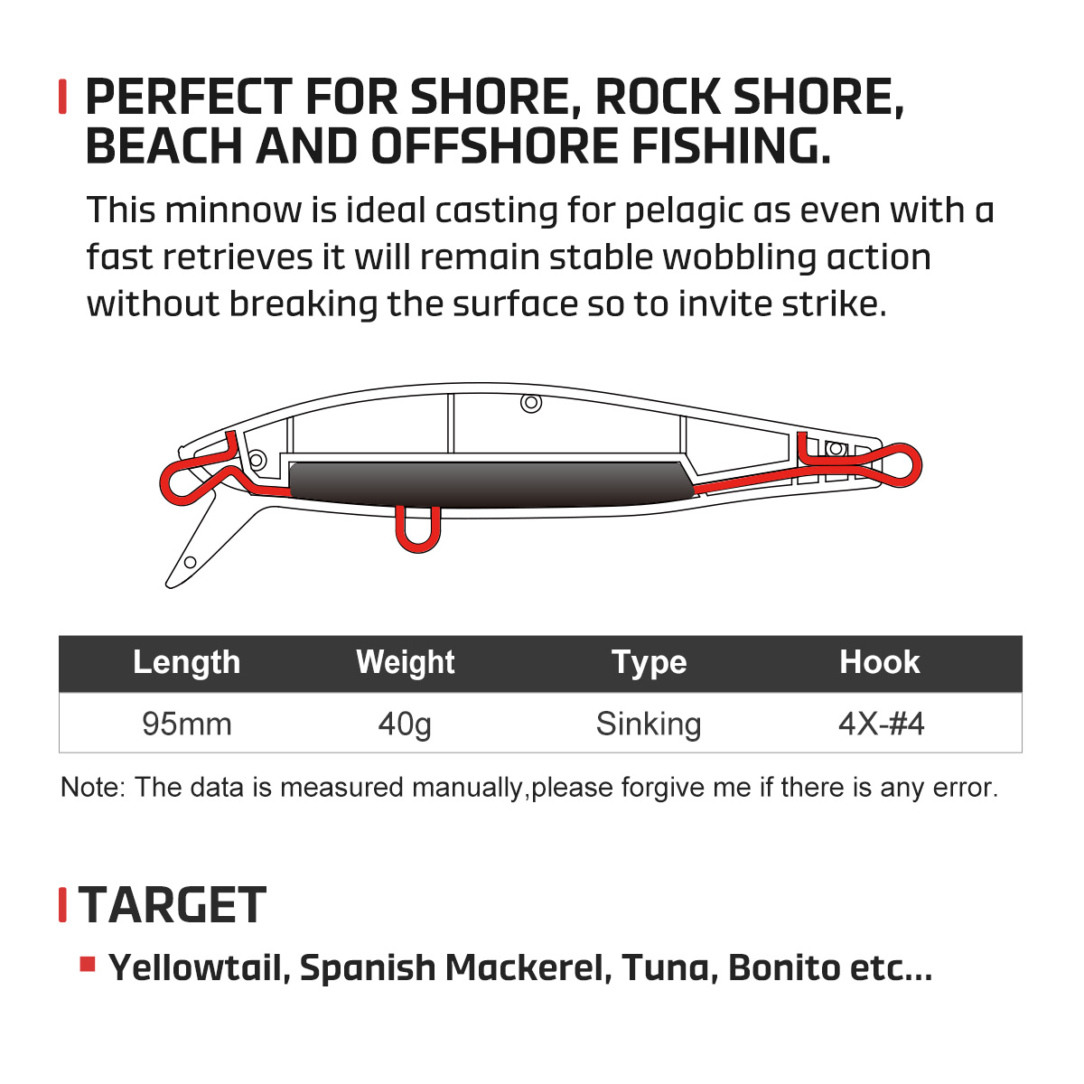 NOEBY Heavy Sinking Minnow Fis - Fishing Lure Buzzbait review and price